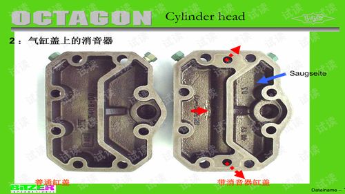 比澤爾壓縮機技術交流 創新、應用與未來展望
