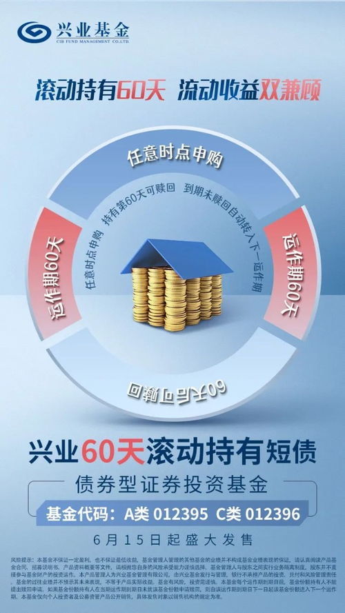 現(xiàn)金管理類理財新規(guī)有啥影響