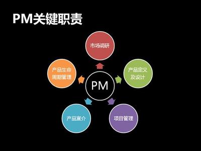 中國玉米素行業(yè)十四五發(fā)展規(guī)劃及投資戰(zhàn)略分析報告2022-2028年