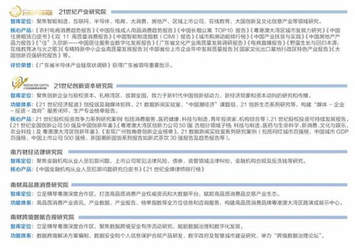 南方財(cái)經(jīng)大灣區(qū)數(shù)據(jù)中心產(chǎn)品圖譜及南財(cái)集團(tuán)智庫(kù)圖譜